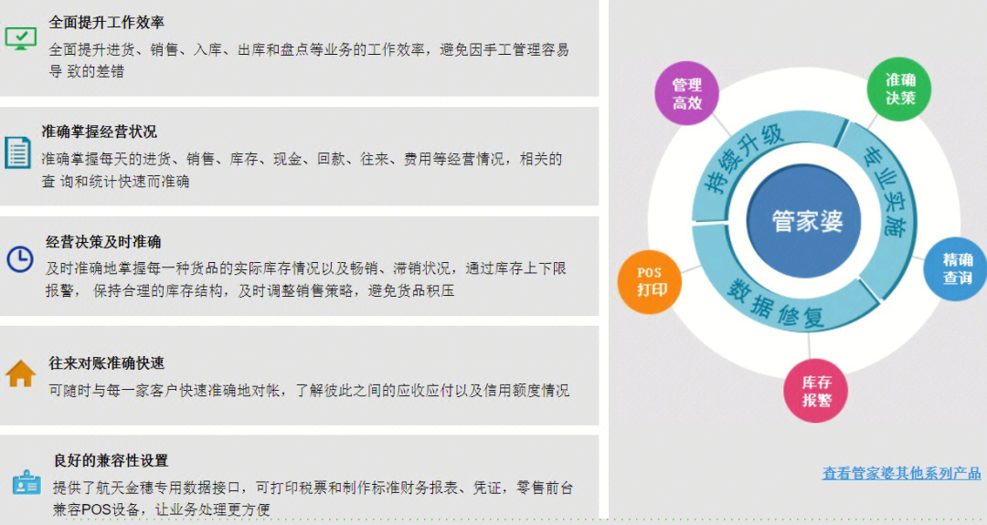 探索管家婆20-4新澳正版資料，提升企業(yè)管理的智慧之選