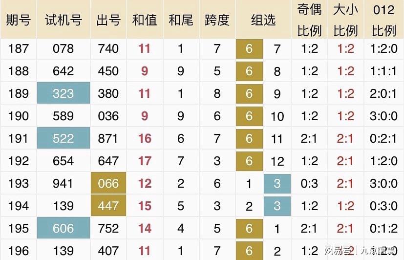 2046新澳正版資料