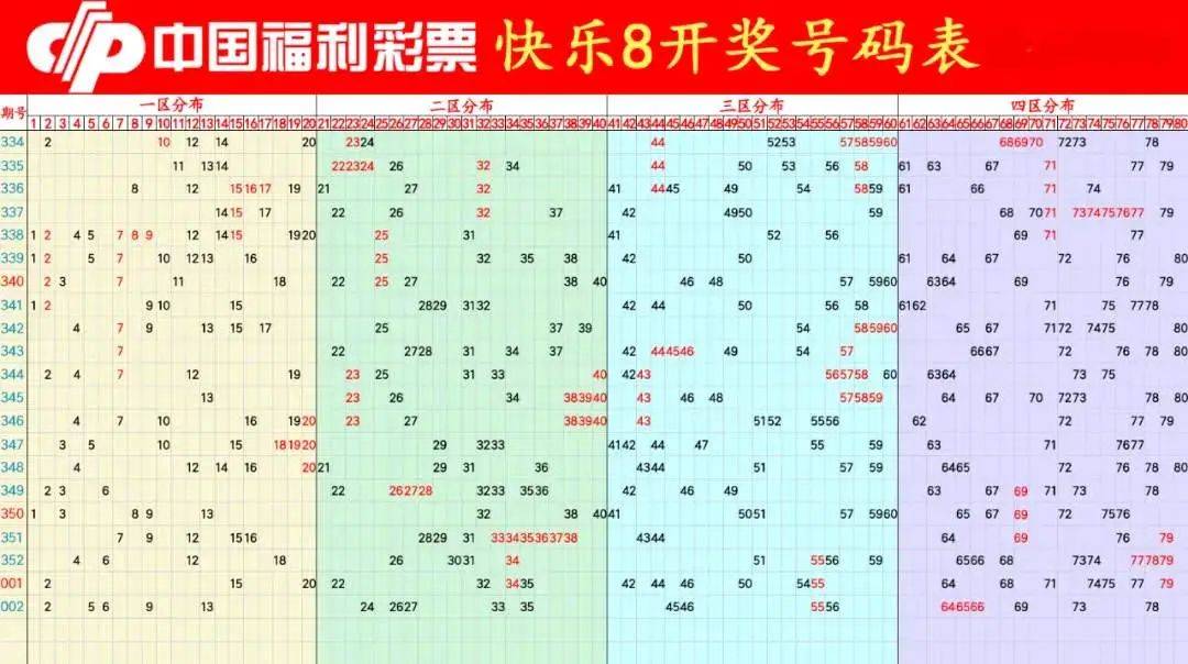 探索香港今期開獎(jiǎng)結(jié)果2019，彩民的期待與夢(mèng)想香港今期開獎(jiǎng)結(jié)果2023年澳門開獎(jiǎng)記錄圖片