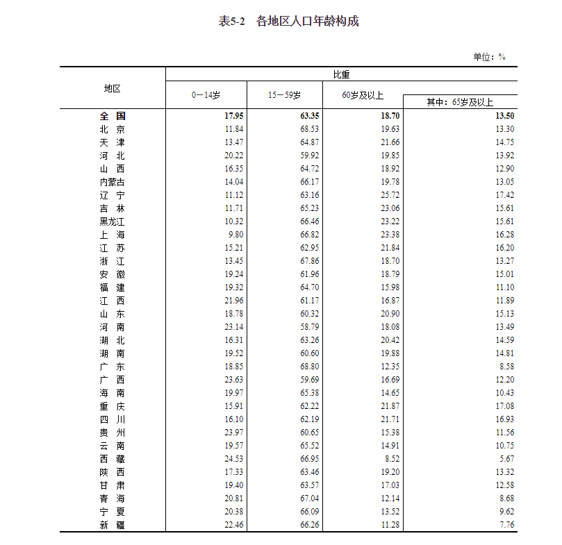 2034年全國高考人數(shù)公布，教育變革與未來展望2024全國高考人數(shù)公布青海