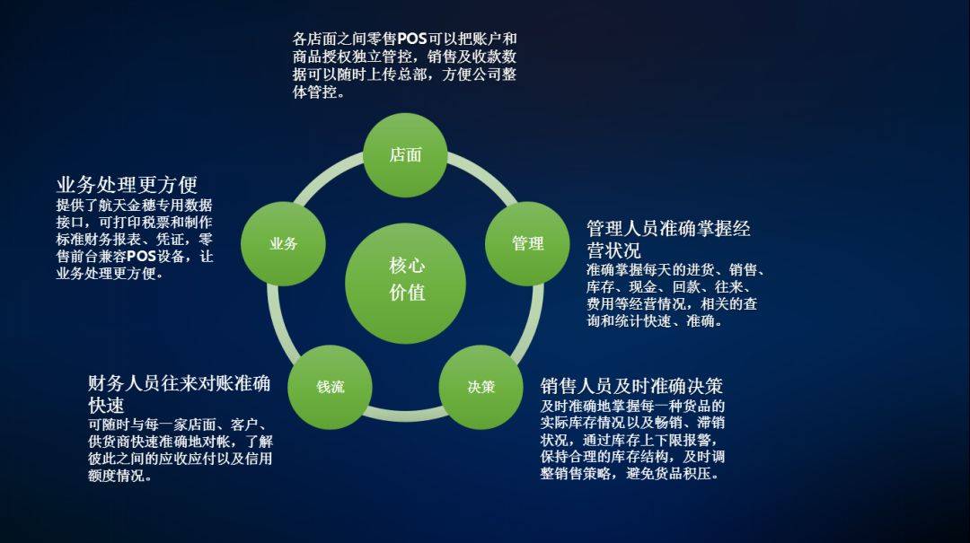 管家婆內(nèi)部精選資料大全，解鎖企業(yè)管理的秘密武器管家婆正版內(nèi)部精選大全