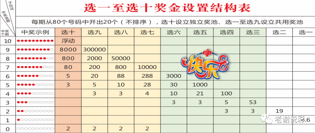 3D彩票，探索數(shù)字的奧秘與樂趣—試機號、開機號的秘密及最新開獎結(jié)果查詢指南3D開機號試機號30期開獎結(jié)果查詢歷史的今天3d