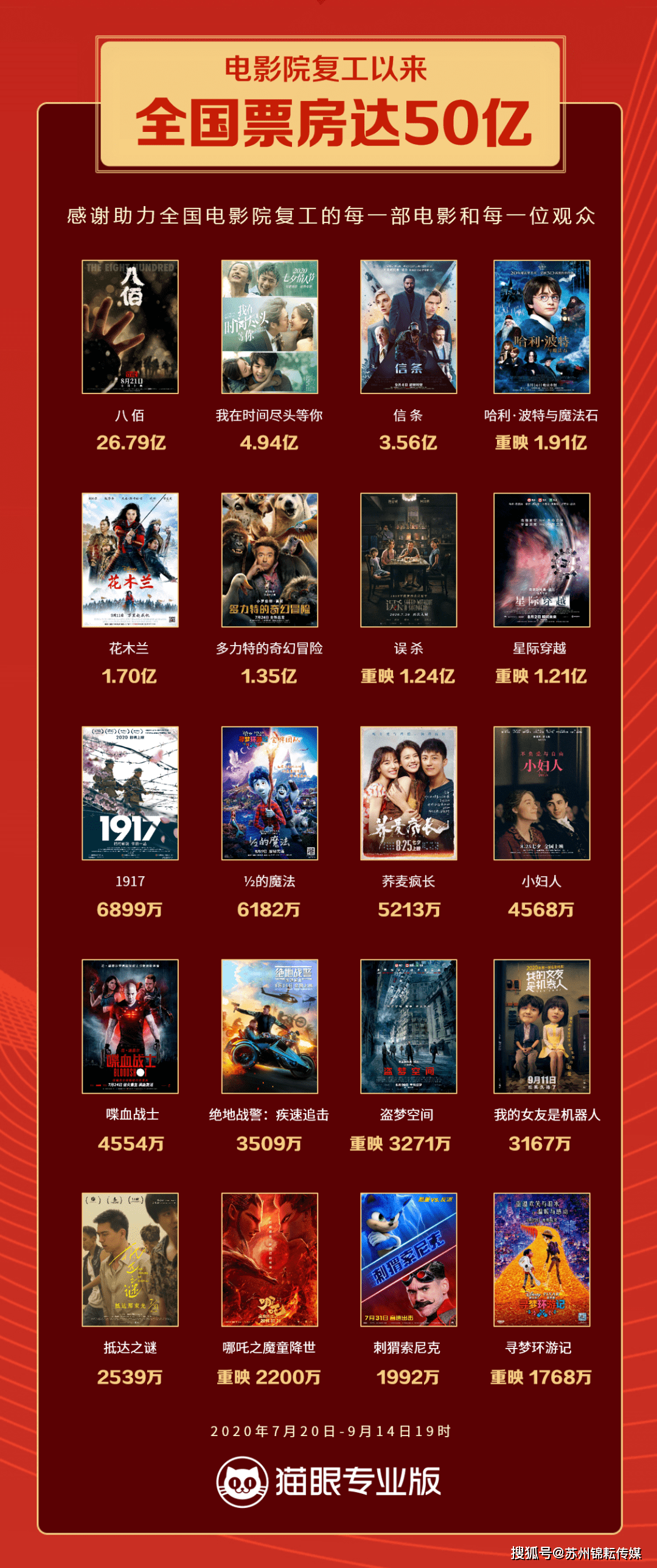 揭秘香港今期開獎(jiǎng)結(jié)果，一場(chǎng)數(shù)字與夢(mèng)想的較量香港今期開獎(jiǎng)結(jié)果是什么2022年的生肖表