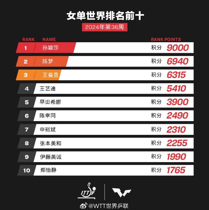 2046澳門天天開彩，揭秘好號與走勢圖背后的奧秘2025年新澳門天天開好彩