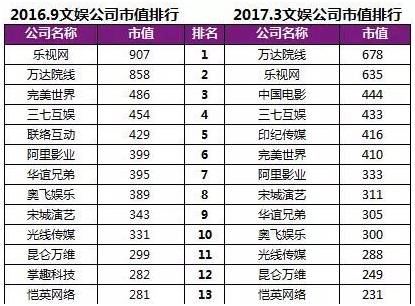 admin 第35頁