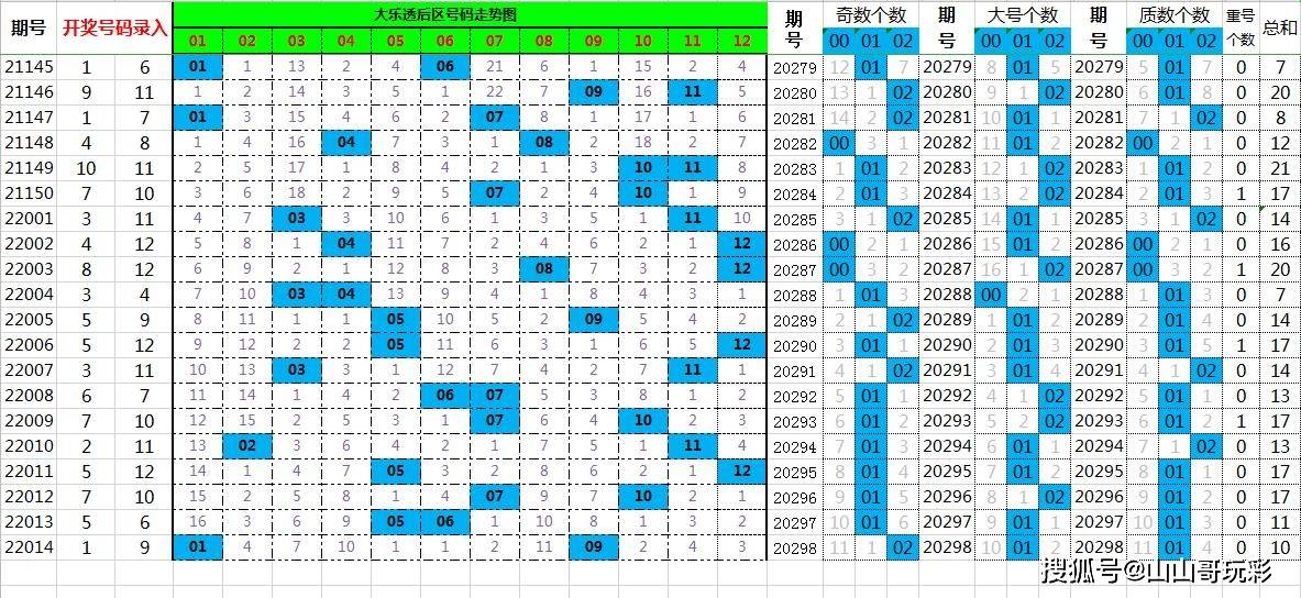數(shù)字背后的秘密，解碼62,907次搜索的背后故事626969acom澳彩開獎結(jié)果查詢 相關(guān)網(wǎng)站路人皆