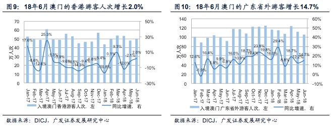 探索新版澳門開彩結(jié)果走勢圖，數(shù)字背后的奧秘與趨勢分析新版澳門開彩結(jié)果走勢圖香系