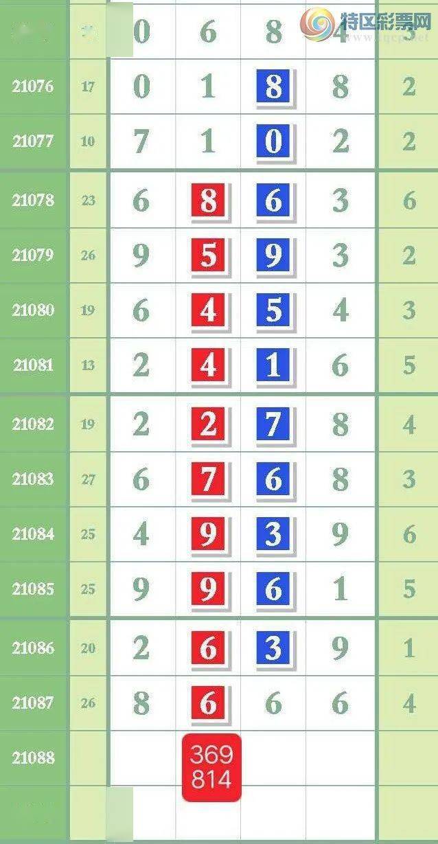 探秘神秘網(wǎng)址，www.789123456abcxyz0-oOiLmNpQwRfStUvWxYz.com7777788888精準(zhǔn)新傳真