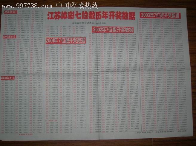 江蘇10選5，透視數(shù)字背后的中獎奧秘江蘇11選五走勢圖?