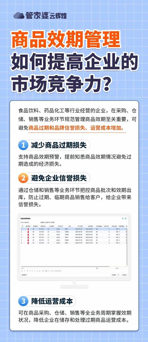 管家婆三期出一期的最新版，重塑企業(yè)管理的未來管家婆三期三碼期期中特
