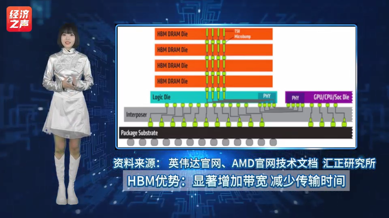 六合童子 第33頁