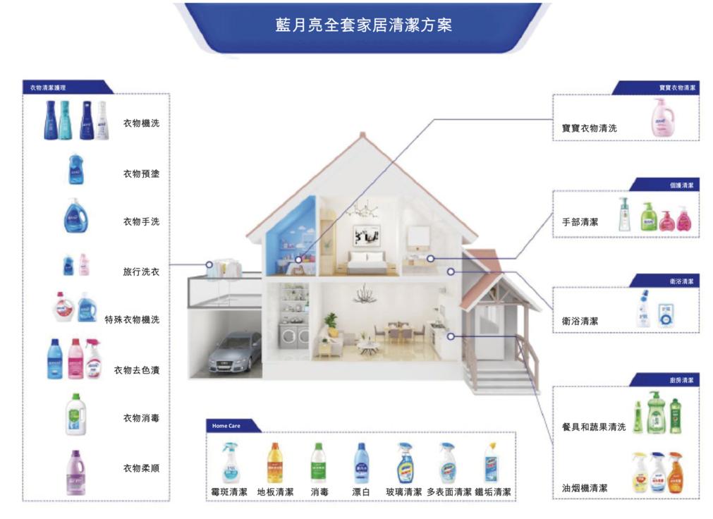 藍(lán)月亮料全年資料大全，打造高效洗衣新體驗(yàn)的全面指南藍(lán)月亮料全年資料大全新聞