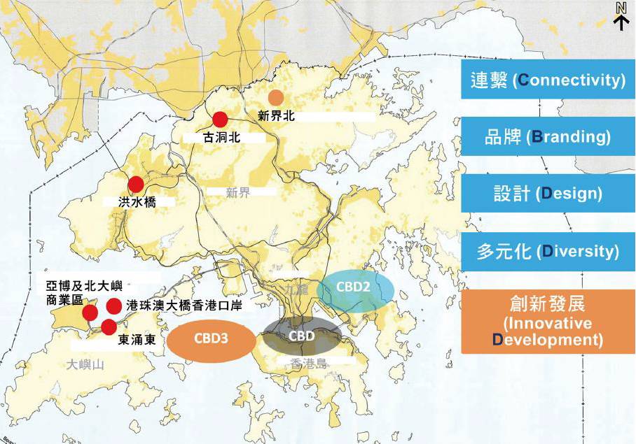 澳門2049，未來展望與資料大全