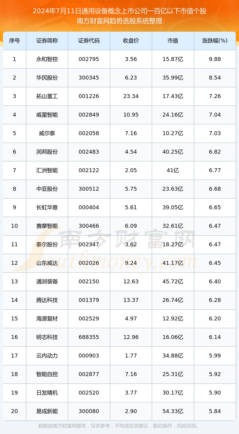 江蘇10選5，數(shù)字背后的智慧與樂趣江蘇11選五走勢圖今天的