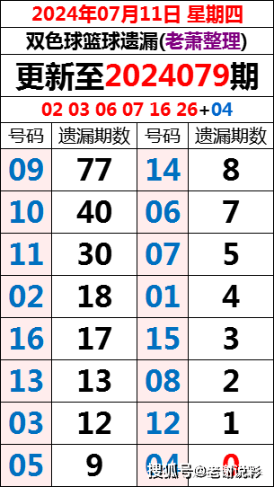 藍姐平碼論壇，數(shù)字背后的信任與智慧藍姐平碼資料大公開