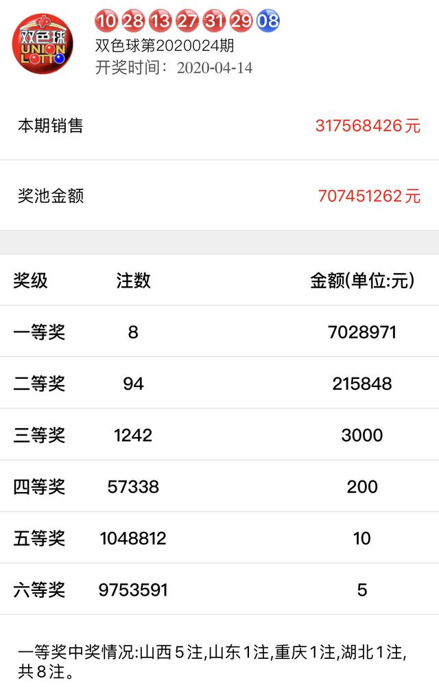 探尋新奧彩今晚開獎(jiǎng)的神秘之旅，一場(chǎng)數(shù)字與幸運(yùn)交織的游戲新奧彩今天晚上開獎(jiǎng)結(jié)果查詢表2024,2,5期