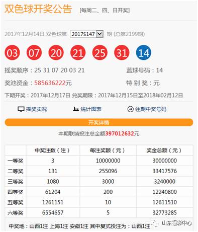 今晚揭曉，930還是神秘大獎(jiǎng)？解析今天晚上開獎(jiǎng)的數(shù)字魅力今天晚上開獎(jiǎng)開什么號(hào)碼9330