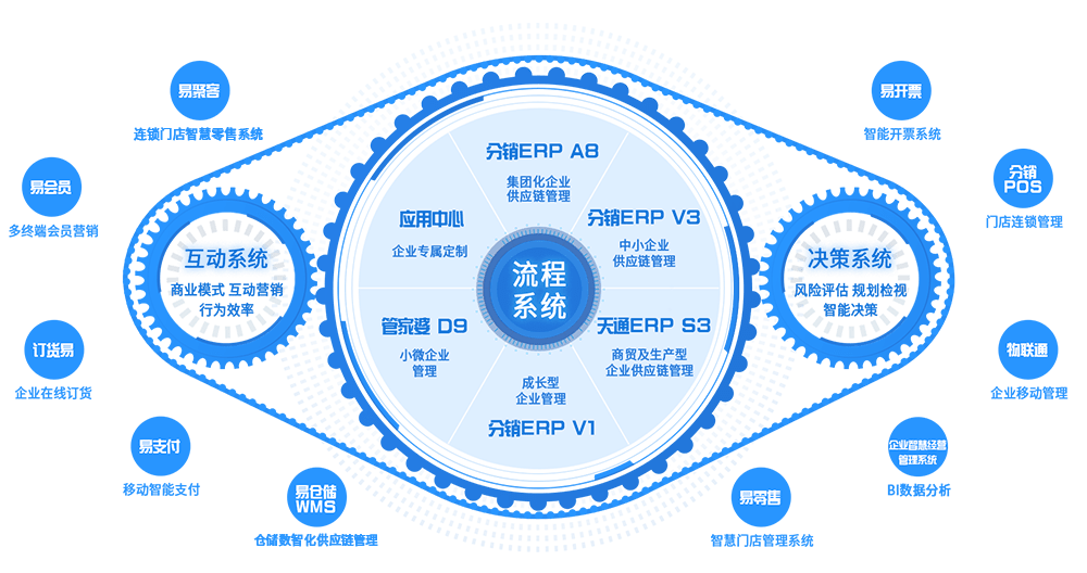 管家婆一碼與白蛇圖壇，揭秘背后的文化傳承與創(chuàng)新