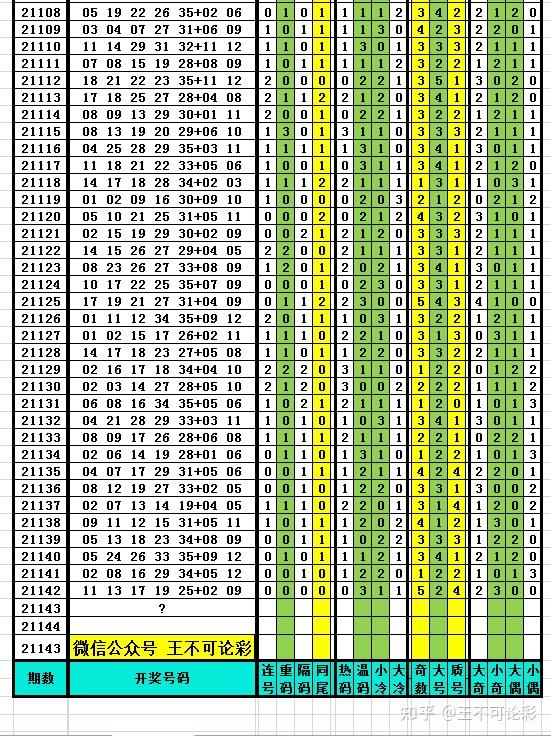 澳門六開彩近15期結(jié)果查詢表，透視幸運(yùn)的數(shù)字游戲2025澳門開獎(jiǎng)結(jié)果查詢