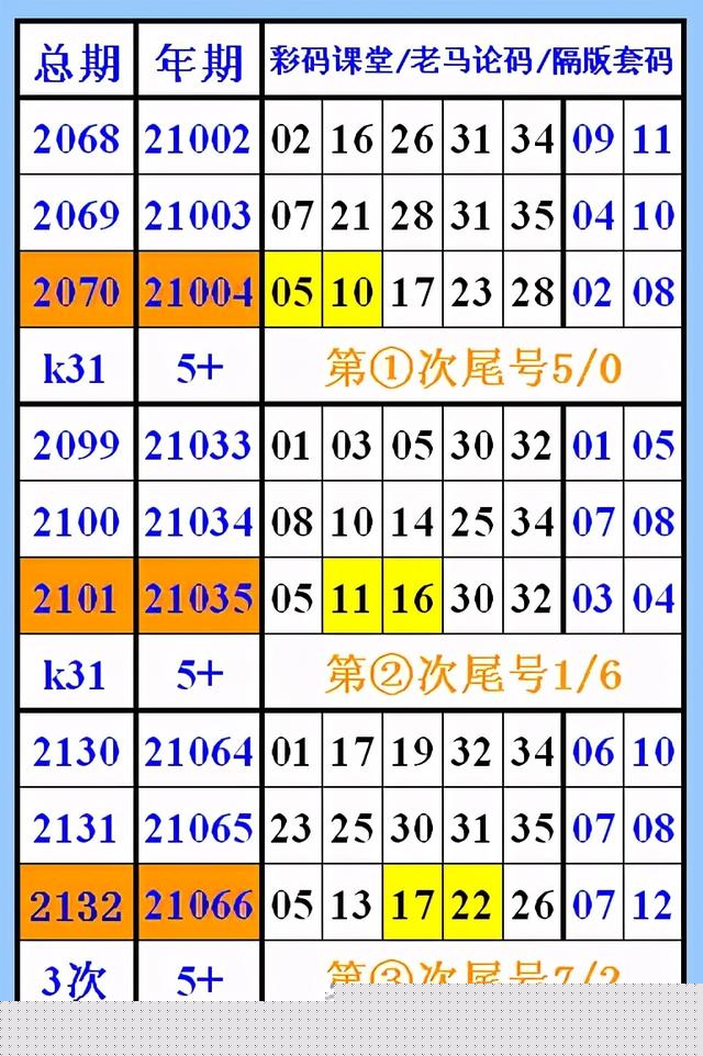 藍(lán)月亮四肖八碼，揭秘精準(zhǔn)預(yù)測的背后與理性投注的重要性藍(lán)月亮四肖八碼精選資料的2024年