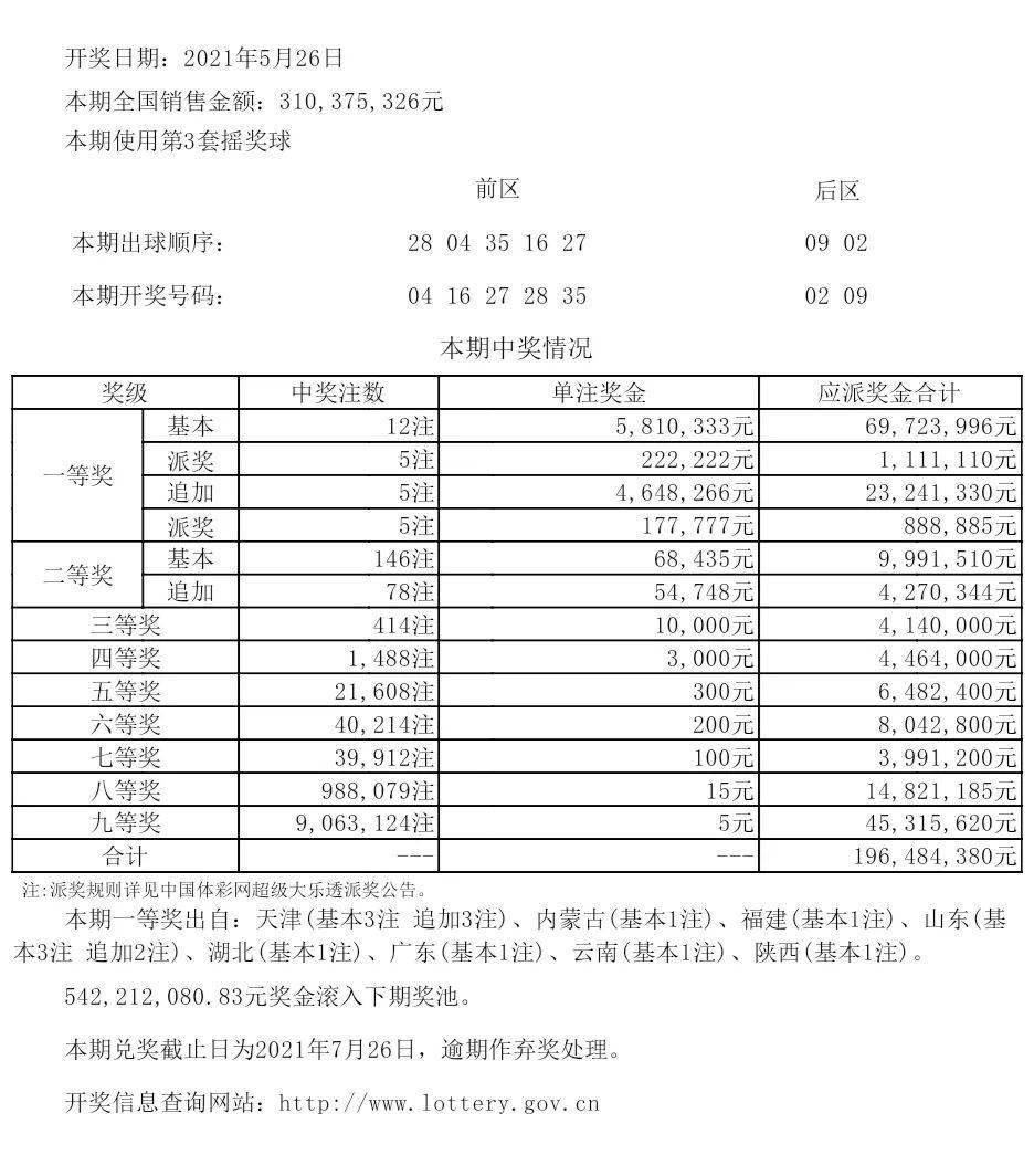 探索新奧今日開獎的奧秘，一場數(shù)字與幸運交織的游戲新奧今天開獎結(jié)果查詢表