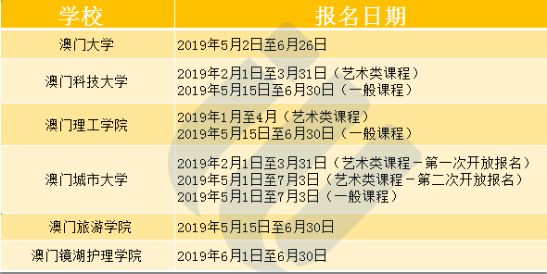 澳門今晚出碼結(jié)果，揭秘與期待看今晚澳門出碼結(jié)果金牛版