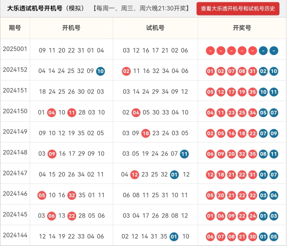 探尋新奧歷史開獎(jiǎng)的最新結(jié)果，一場(chǎng)數(shù)字與幸運(yùn)交織的游戲新奧歷史開獎(jiǎng)最新結(jié)果查