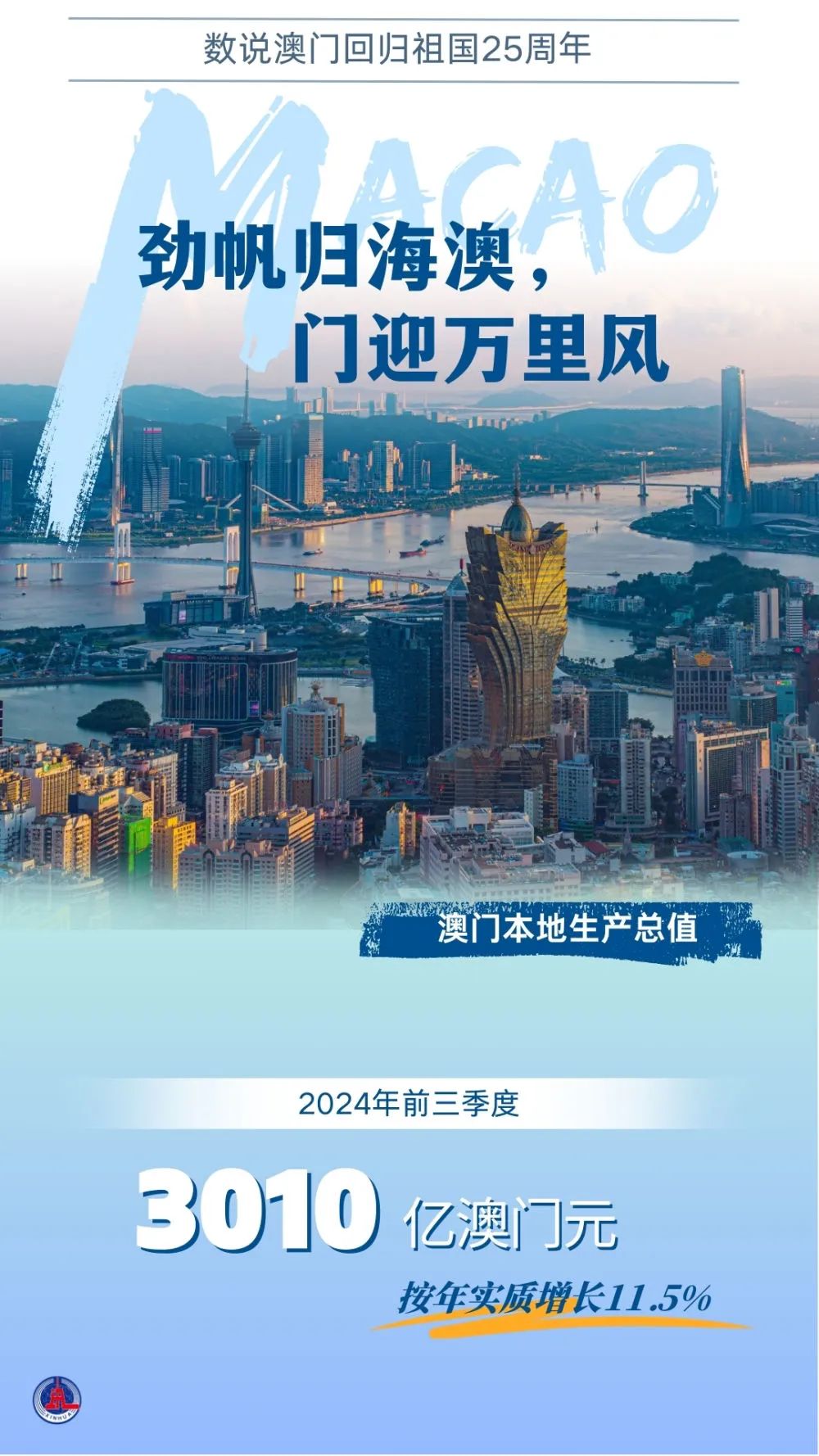 2036澳門資料大全，探索未來與機(jī)遇的指南2023澳門資料大全免費.1