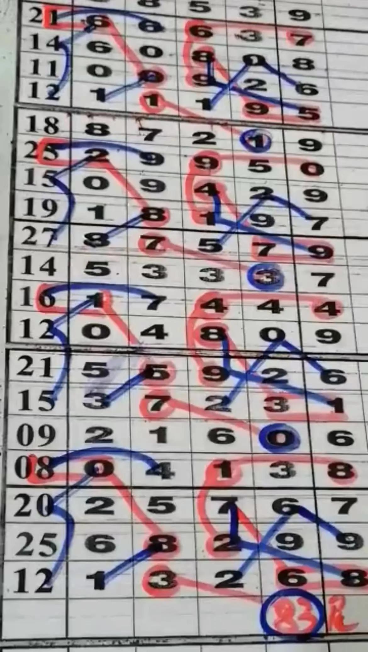 江蘇10選5，今日走勢(shì)圖深度解析與未來(lái)趨勢(shì)預(yù)測(cè)江蘇11選五今天走勢(shì)圖表