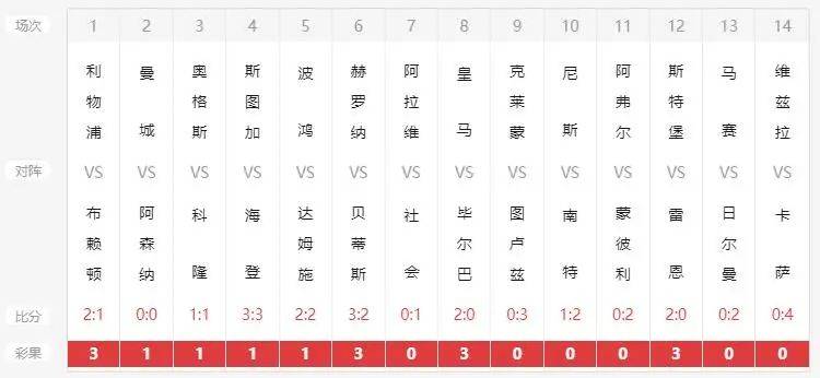 揭秘六開彩，從概率論到理性購(gòu)買六開彩開獎(jiǎng)結(jié)果歷史記錄