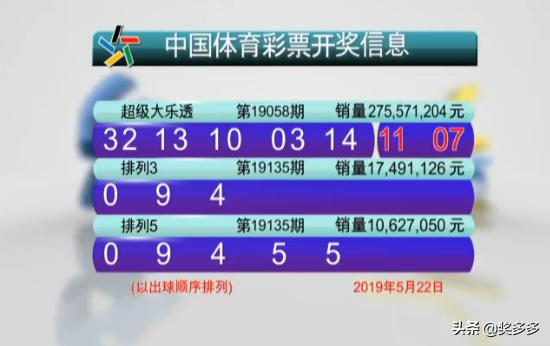 2019年今晚澳彩開(kāi)獎(jiǎng)結(jié)果，揭秘?cái)?shù)字背后的幸運(yùn)與期待2021 年今晚澳彩開(kāi)獎(jiǎng)結(jié)果查詢