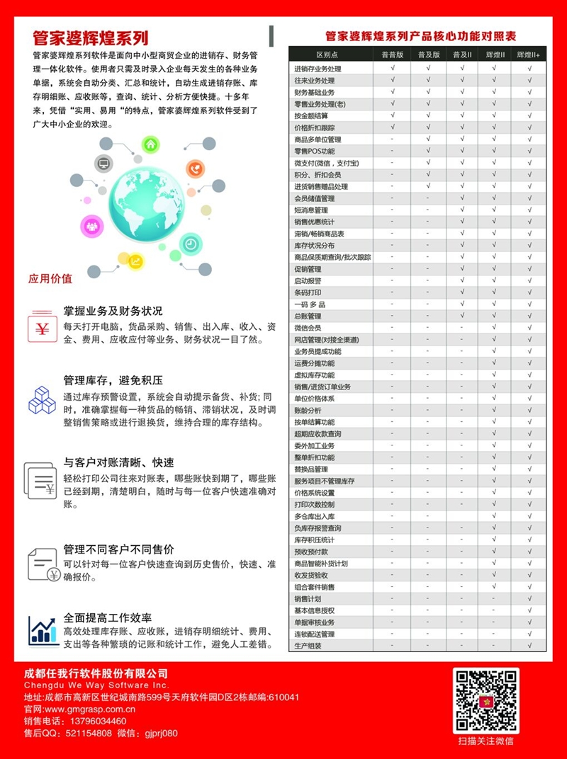 管家婆全年資料，企業(yè)運營的智慧之眼管家婆資枓大全2020第10期