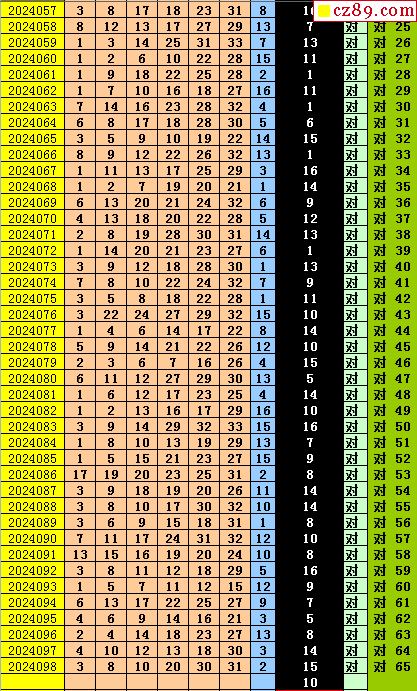 藍月亮，正版資料開獎結果直播的透明與公正藍月亮正版資料開獎結果直播忍