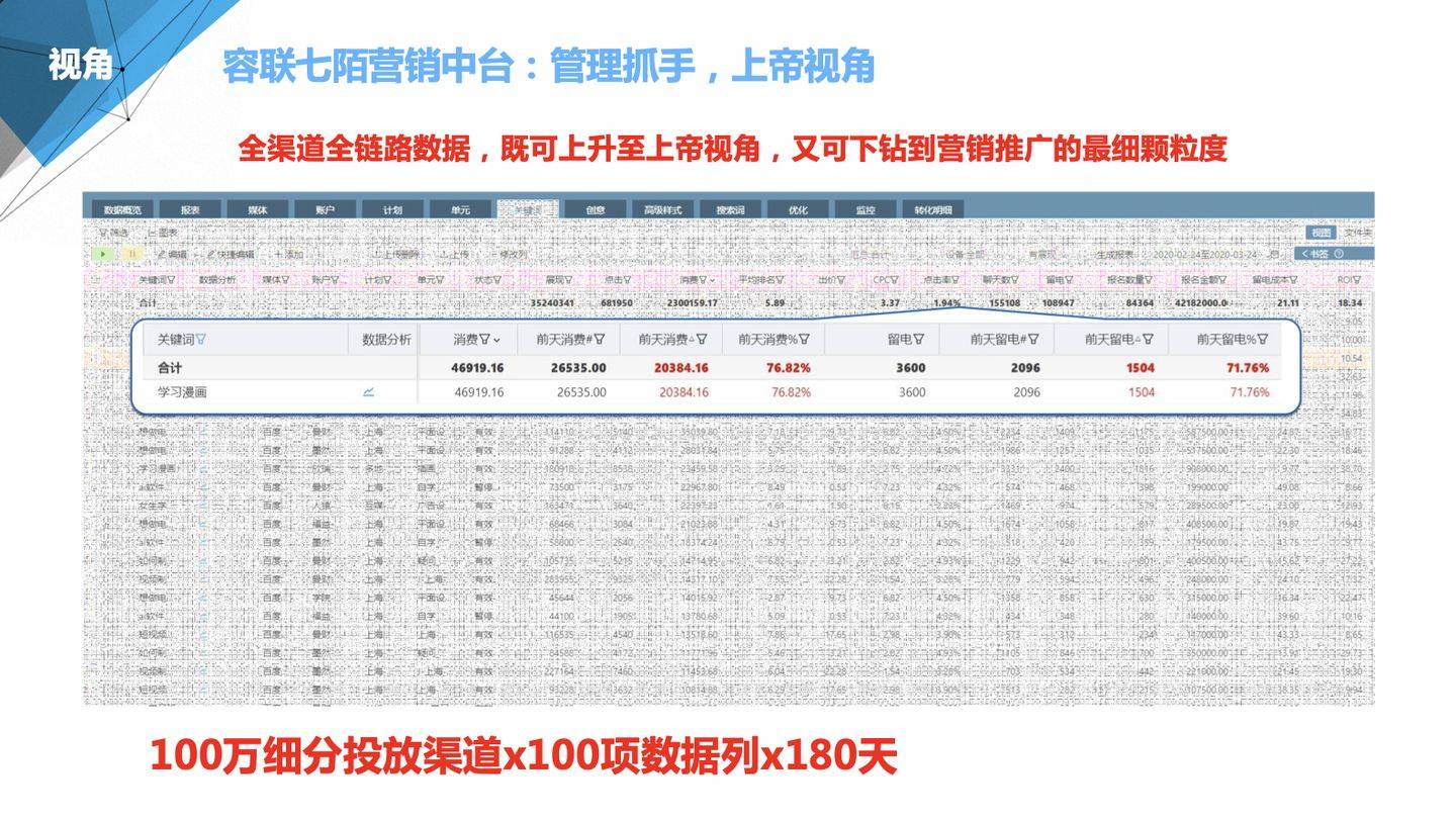 管家婆全年資料，企業(yè)運營的智慧之眼管家婆2021
