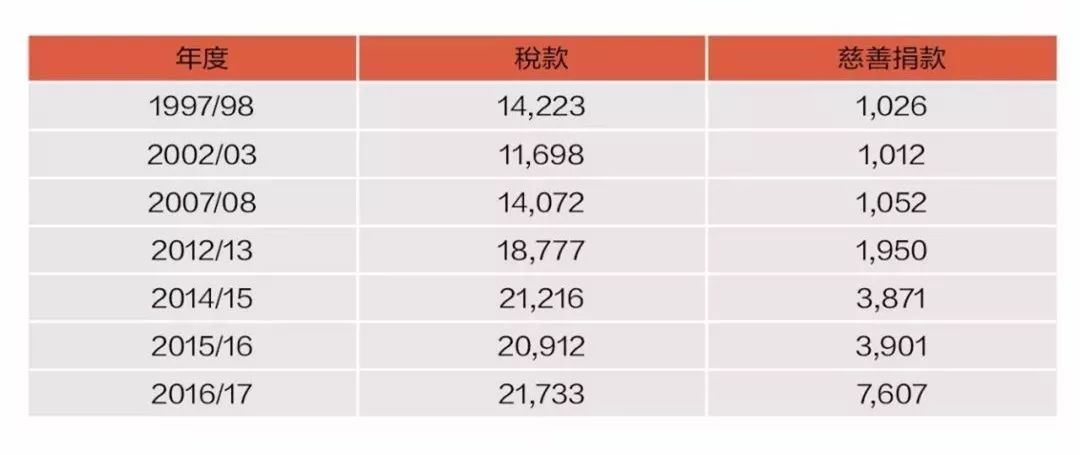 探索香港近15期歷史開獎(jiǎng)的奧秘與影響香港近15期歷史開獎(jiǎng)號(hào)碼查詢