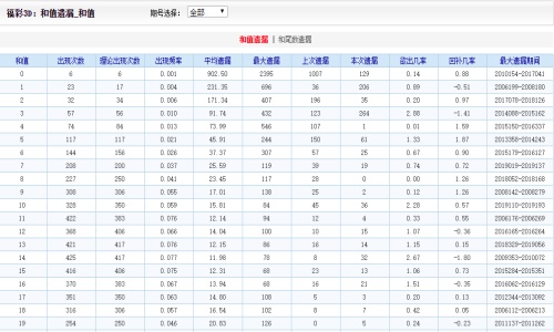 二四六天天好彩—每期文字賧料的智慧與樂趣