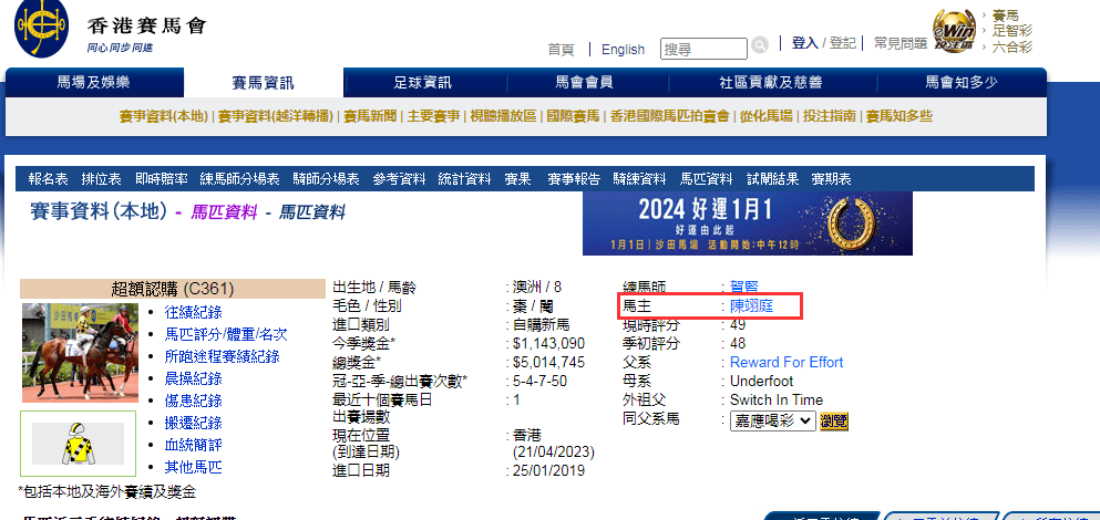 2019年香港馬會資料大全，回顧與展望