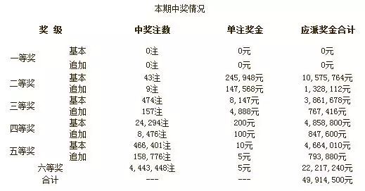 探索新澳六開彩的歷史與未來，揭秘其輝煌的開獎記錄新澳六開彩歷史開獎記錄生肖卡