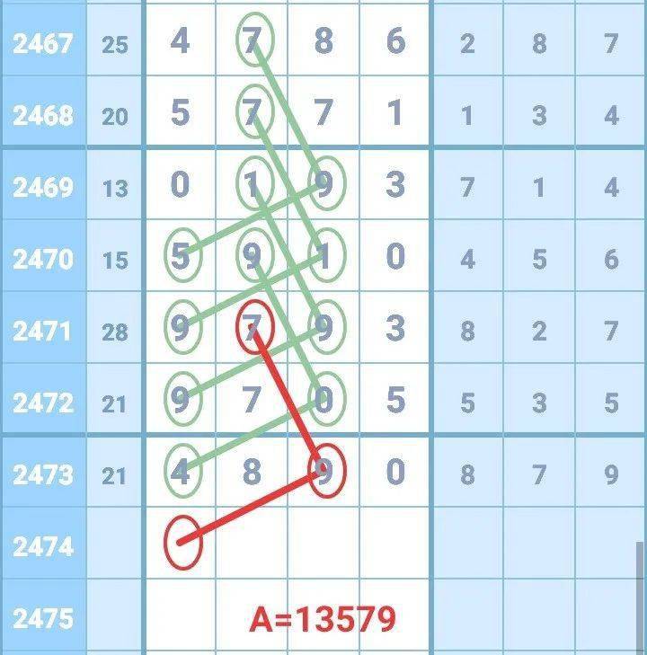 每日好彩，二四六天的文字盛宴與智慧賧料