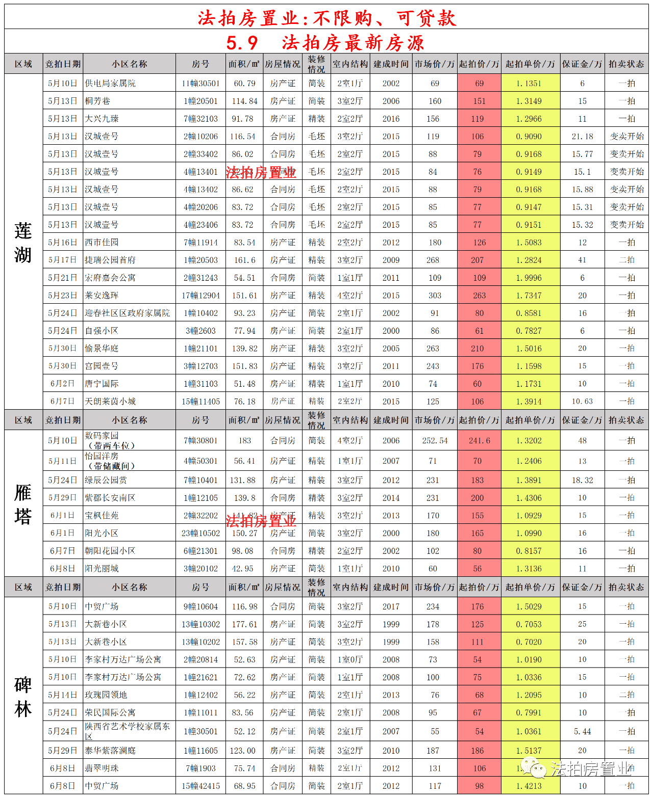 澳門(mén)新開(kāi)獎(jiǎng)記錄，探索最新中彩奇跡新澳門(mén)最新開(kāi)獎(jiǎng)記錄查詢(xún)表