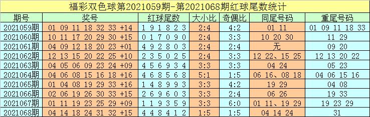 2013年雙色球第97期開獎(jiǎng)結(jié)果揭曉，夢(mèng)想與幸運(yùn)的碰撞雙色球2023100期開獎(jiǎng)結(jié)果號(hào)碼