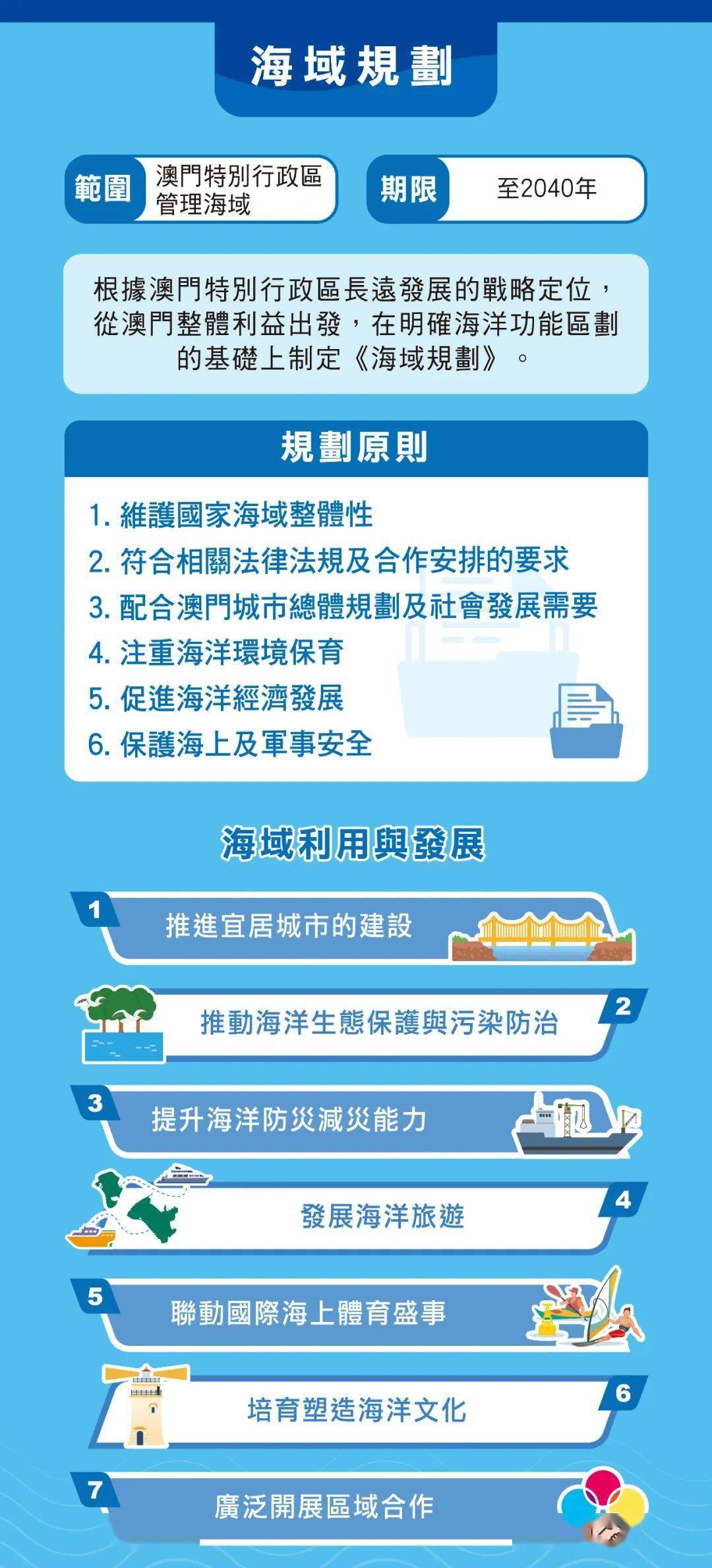 2035年澳門資訊前瞻，合法、安全與共享的未來2021澳門資料免費大全