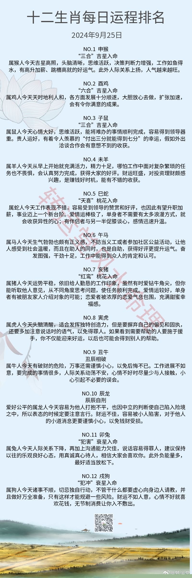 藍(lán)月亮四肖八碼，揭秘精準(zhǔn)預(yù)測的背后藍(lán)月亮四肖八碼精選資料的2024年
