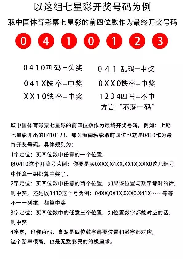 揭秘王中之王現(xiàn)場開獎，公正、透明與科技的力量王中王開獎結(jié)合查詢