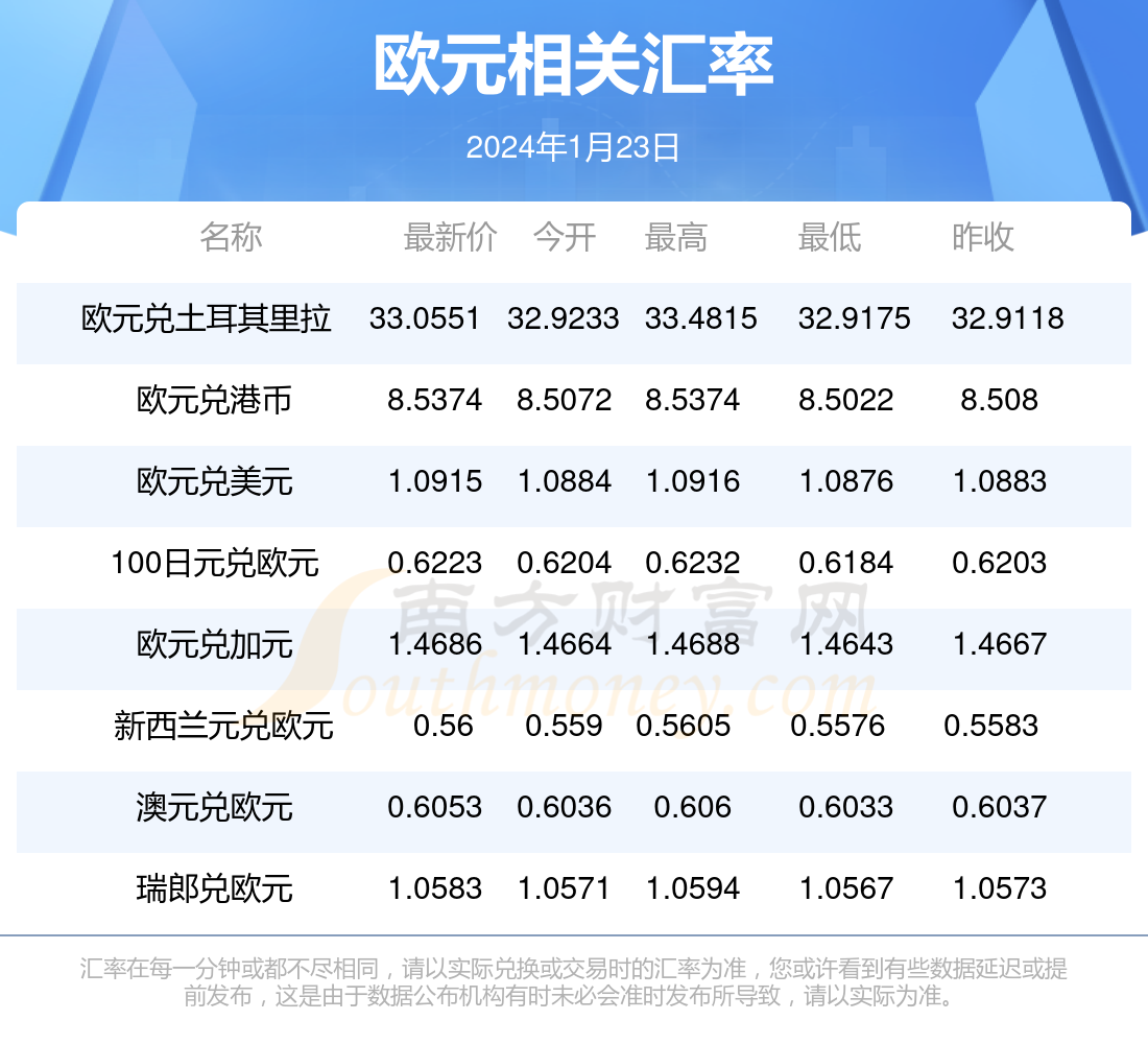 澳門(mén)新開(kāi)獎(jiǎng)記錄