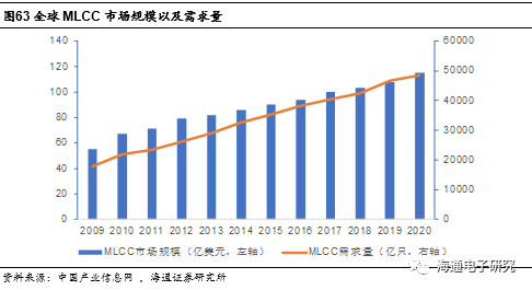 澳門(mén)2034年發(fā)展藍(lán)圖，探索資料大全的未來(lái)趨勢(shì)與機(jī)遇管家最準(zhǔn)一碼一肖100‰