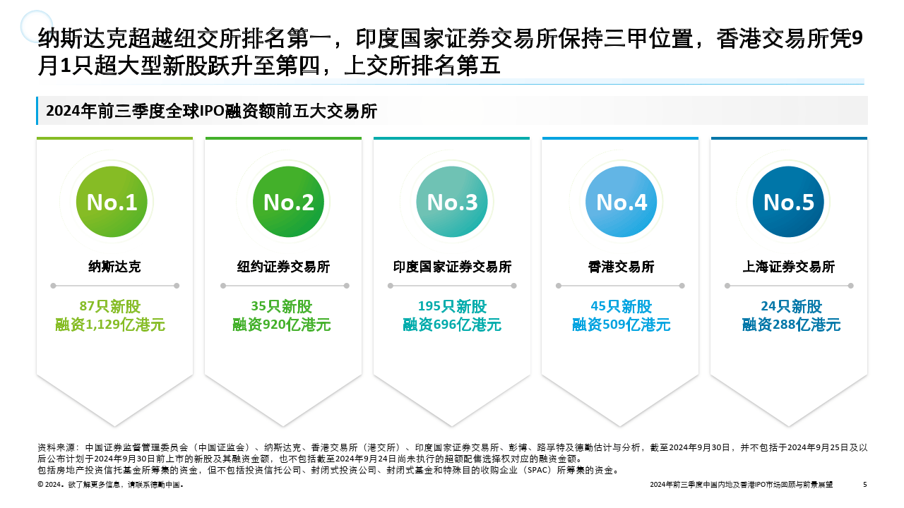 澳門資料 第26頁