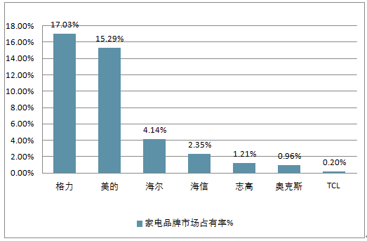 澳門(mén)開(kāi)彩新趨勢(shì)，解析新版走勢(shì)圖與未來(lái)預(yù)測(cè)2025澳門(mén)開(kāi)獎(jiǎng)結(jié)果查詢(xún)