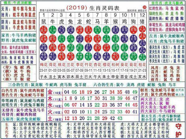 2043澳門正版資料大全，揭秘生肖卡背后的奧秘2021年澳門正版資料全新解析