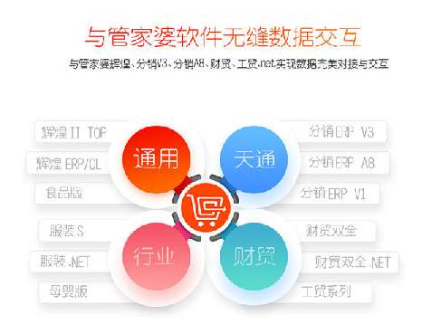 管家婆心水主論壇，深度解析與理性探討管家婆心水精選資科網(wǎng)